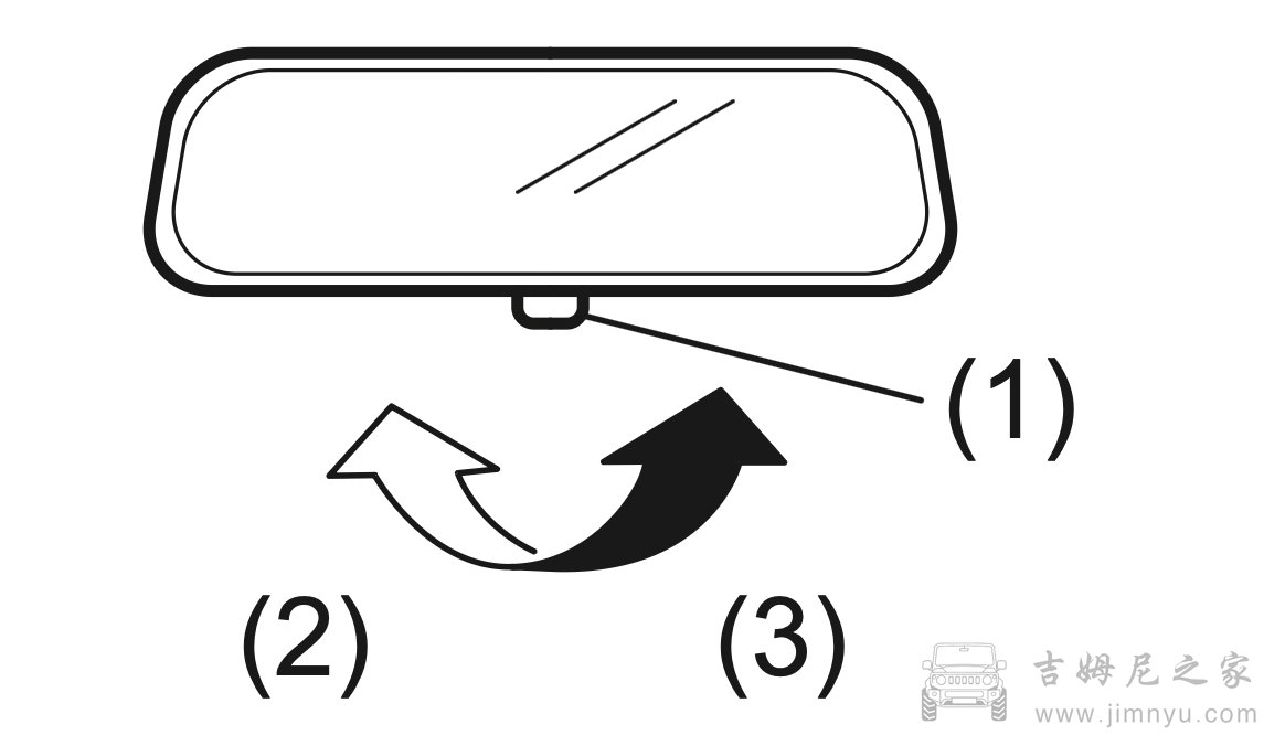 吉姆尼中文说明书-开车前须知