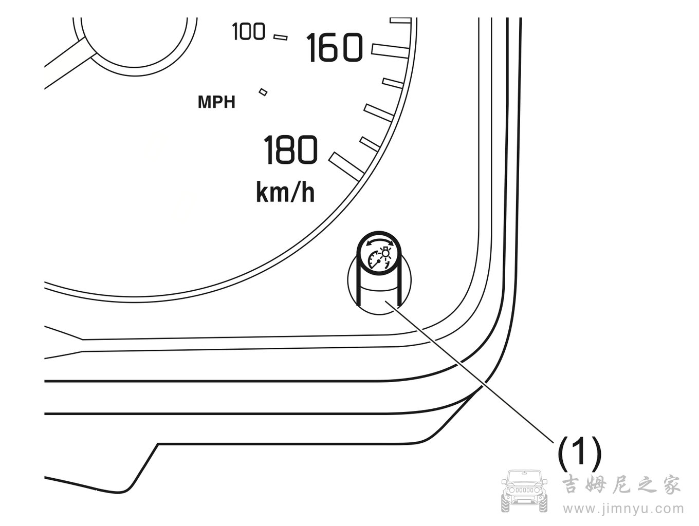 吉姆尼中文说明书-开车前须知