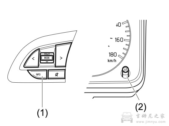 吉姆尼中文说明书-开车前须知0044
