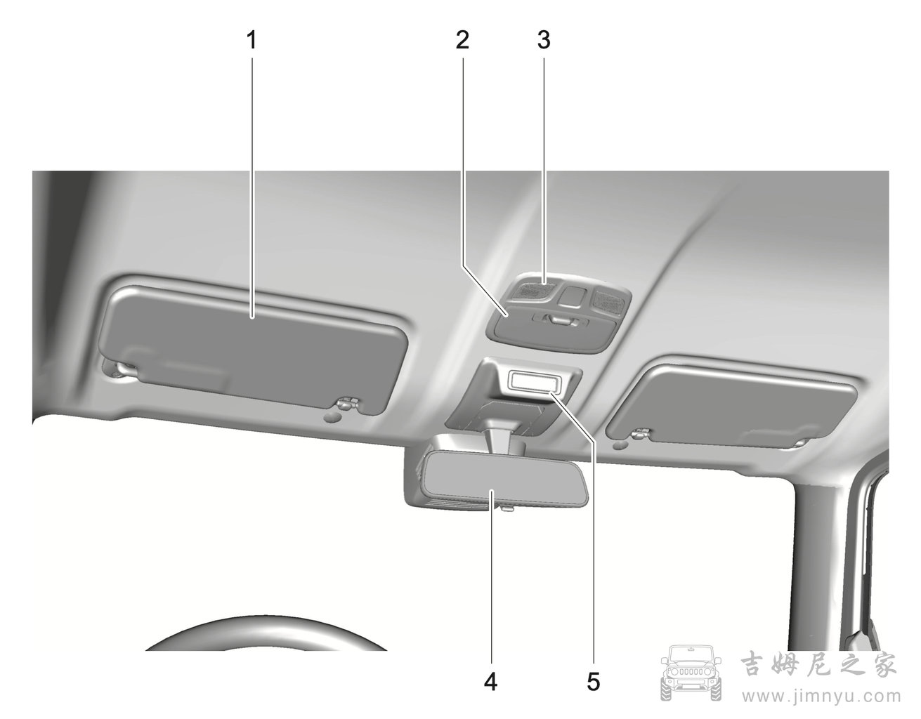 吉姆尼中文说明书 0005
