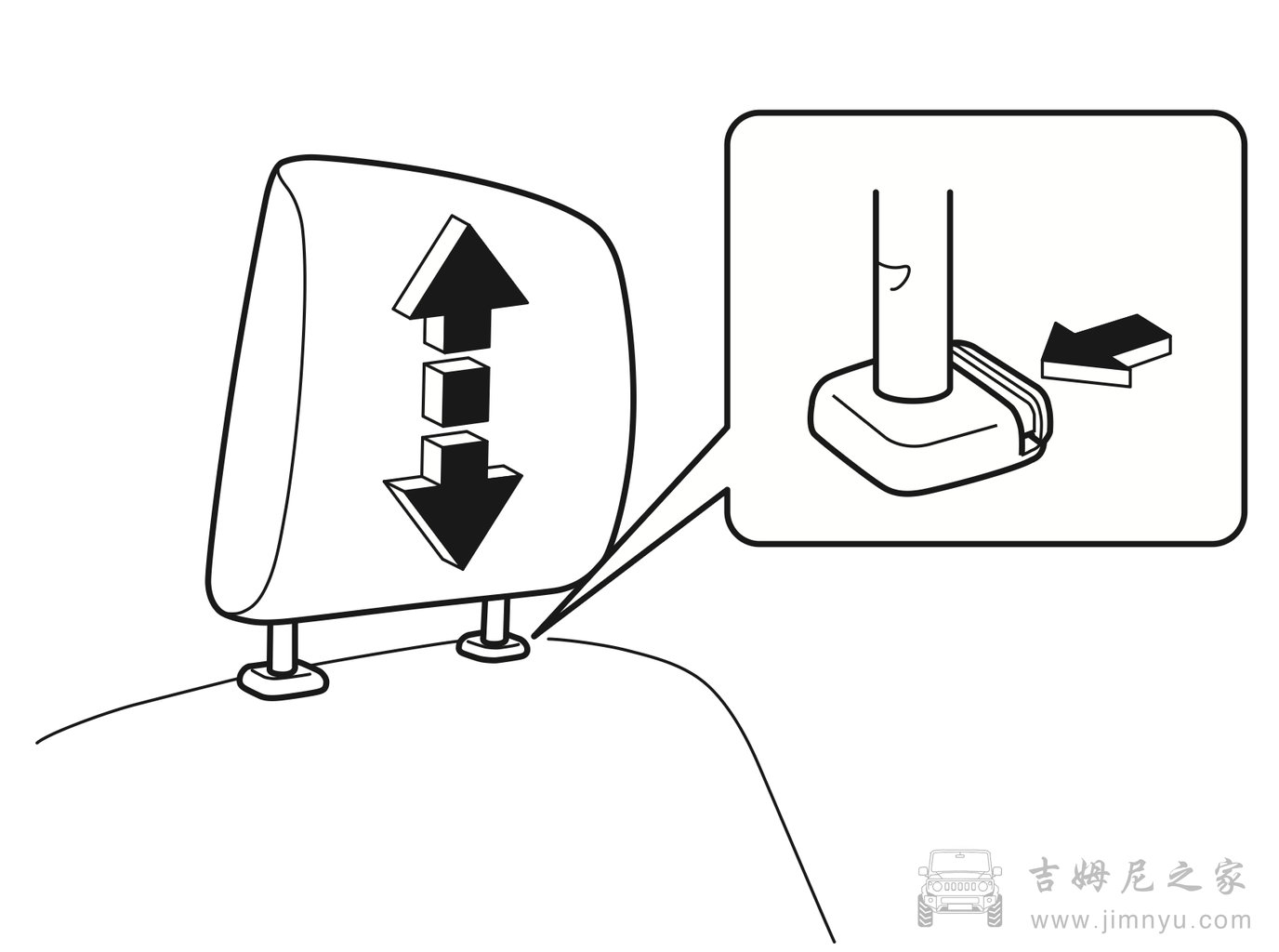 吉姆尼中文说明书 0005