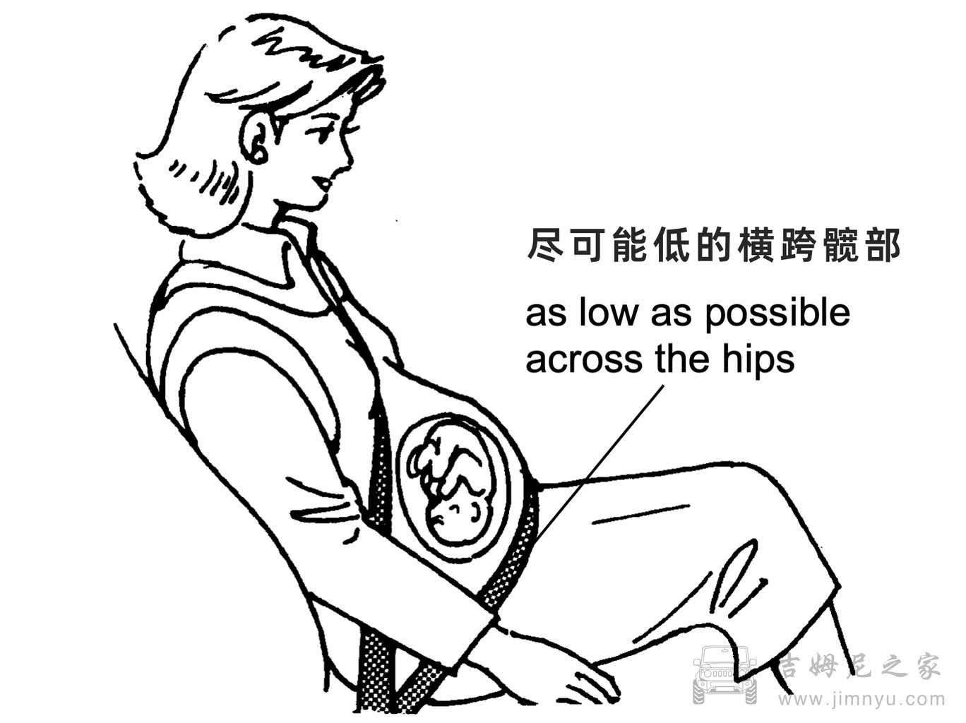 吉姆尼中文说明书 0015