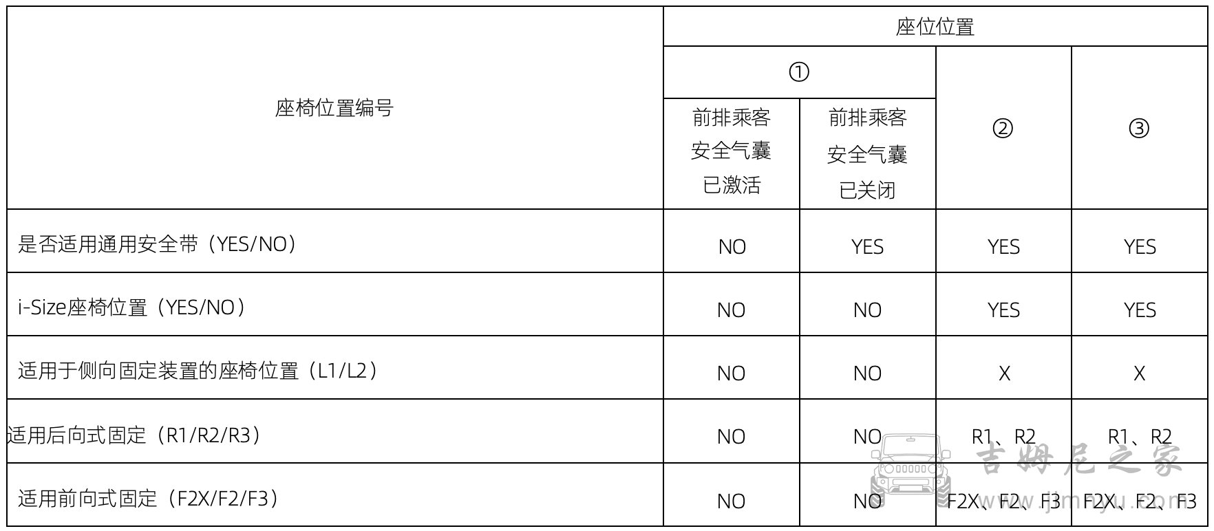 吉姆尼中文说明书 00401